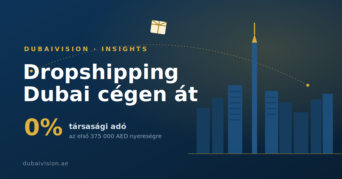 Dropshipping Dubai cégen keresztül – adózás és 0%